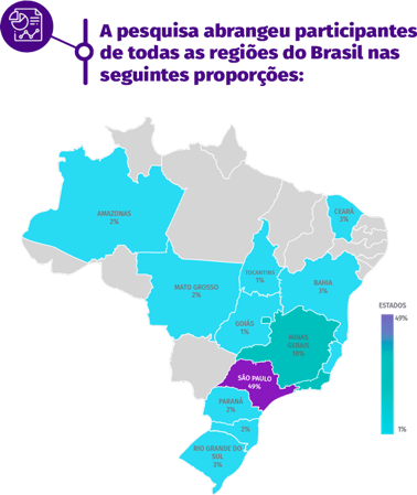 mapa-compliance